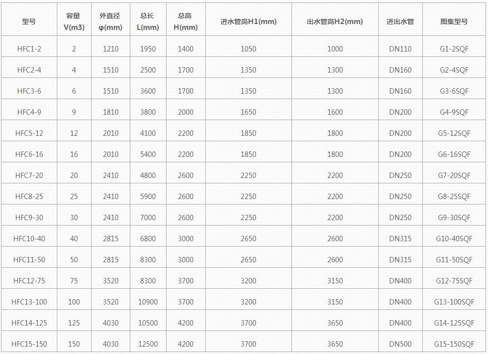 国产午夜无码精品免费看麻豆的型号规格型号尺寸表